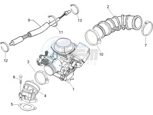 S 125 4T (Euro 3) UK drawing Carburettor  assembly - Union pipe