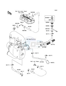 JET SKI 800 SX-R JS800ABF EU drawing Cooling