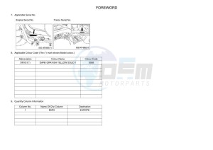 YFM450FWBD KODIAK 450 (B5R3) drawing Infopage-4