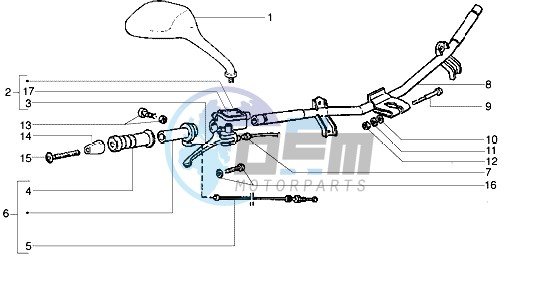 Handlebars component parts