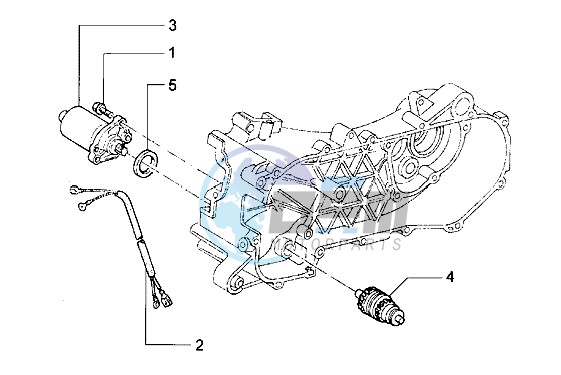 Starting motor