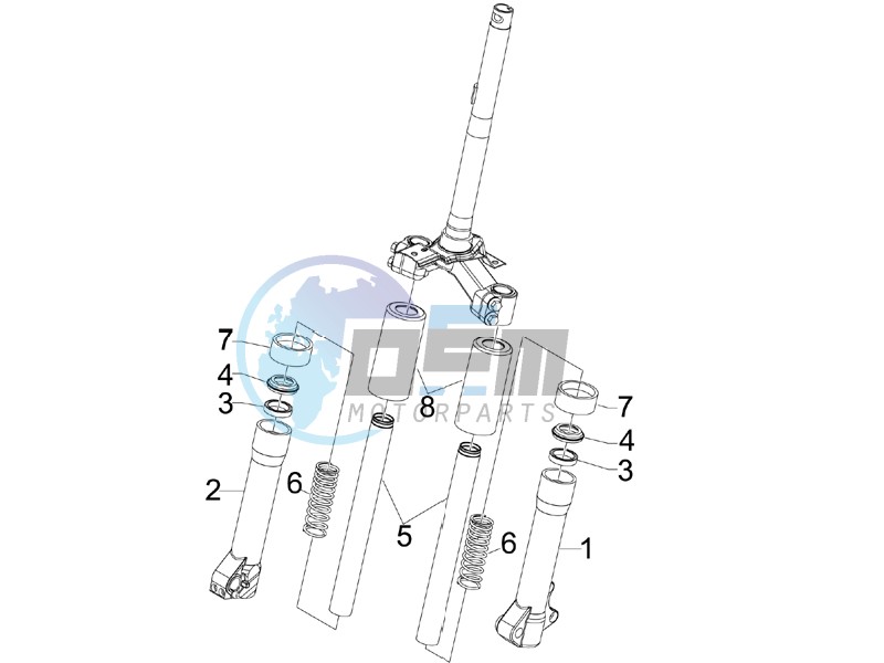 Fork's components (Escorts)