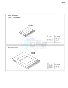 JET SKI SX-R JS1500AHF EU drawing Manual(EU)