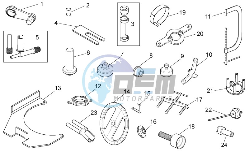 Specific tools I