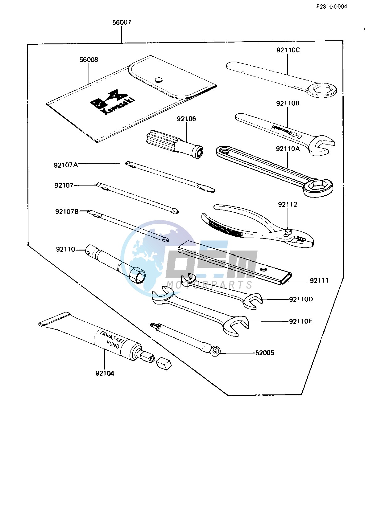 OWNER TOOLS