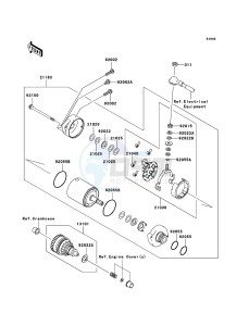 JET SKI ULTRA LX JT1500C8F EU drawing Starter Motor