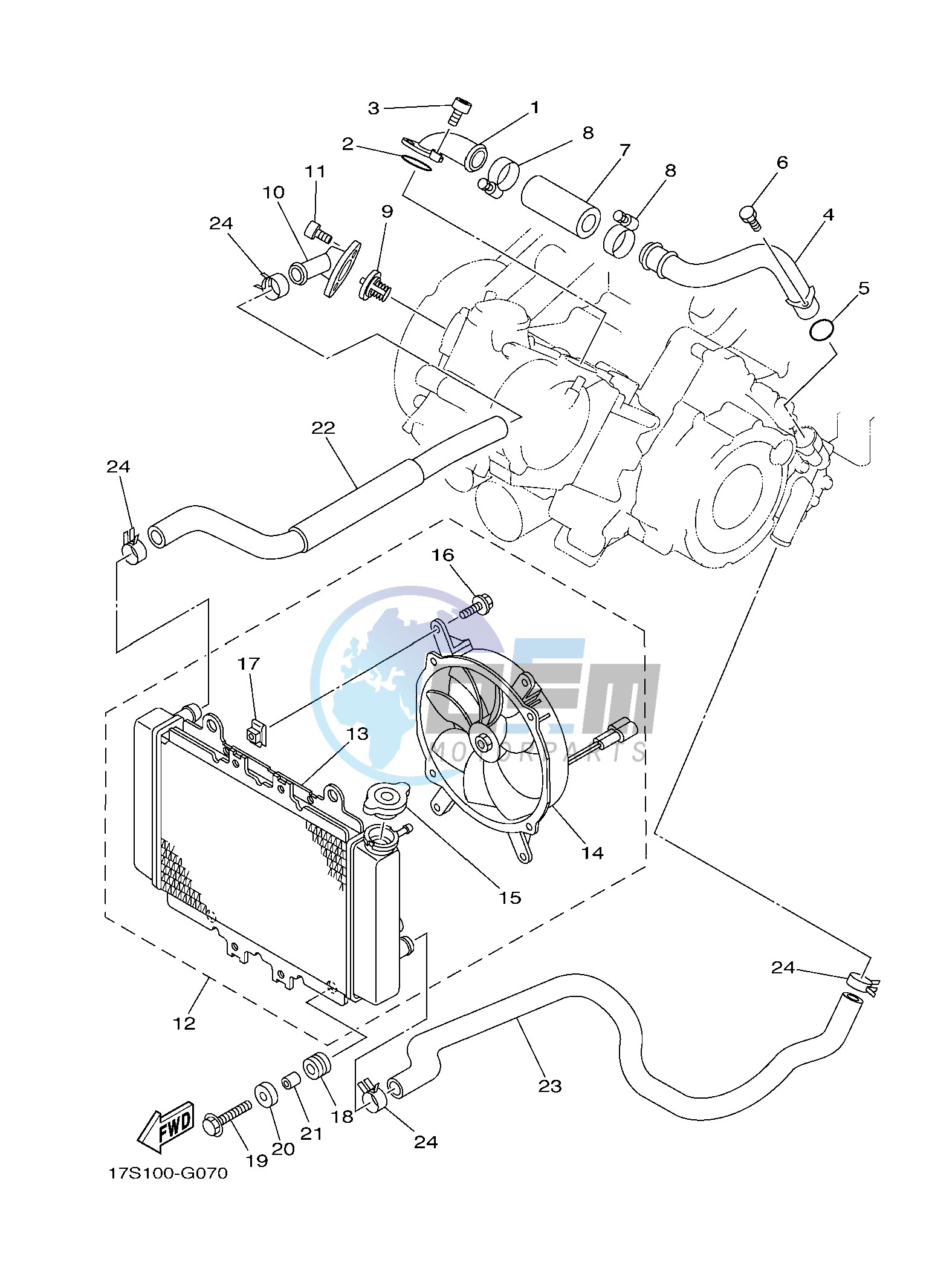 RADIATOR & HOSE