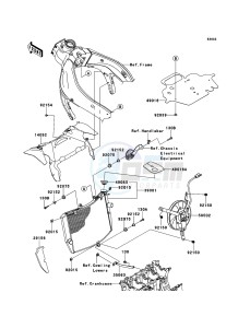 NINJA ZX-6R ZX600R9F FR GB XX (EU ME A(FRICA) drawing Radiator