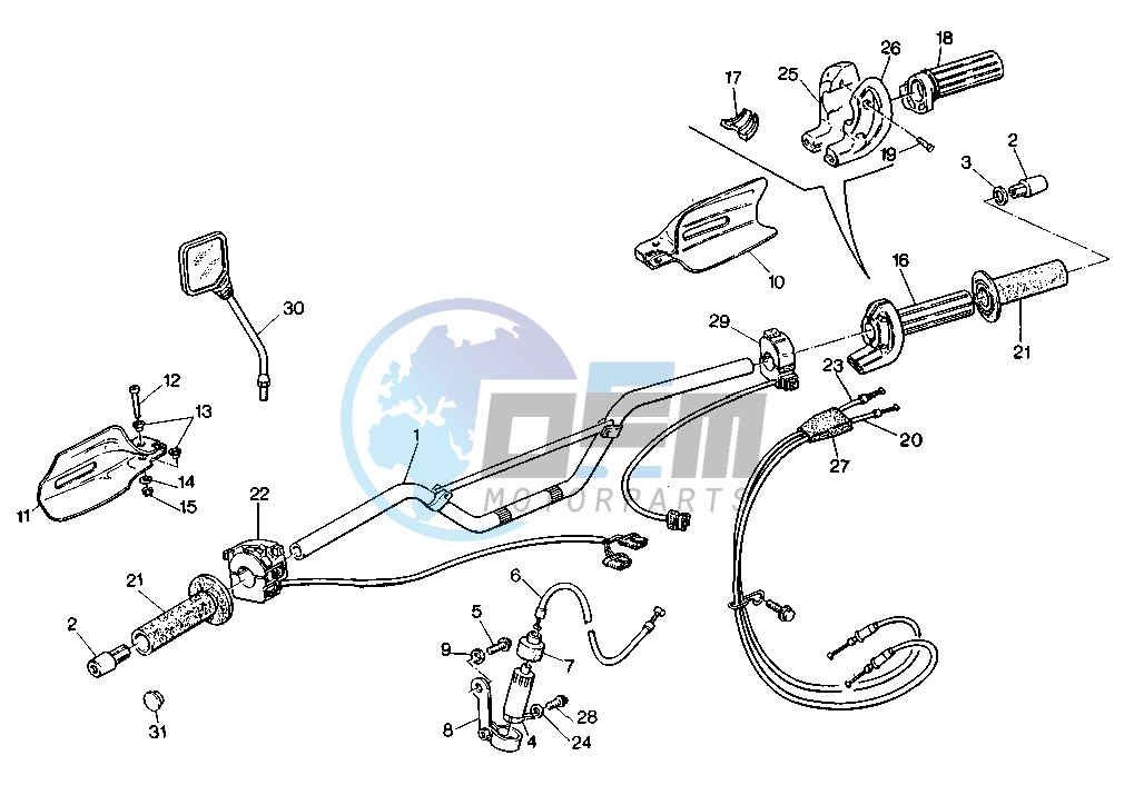 HANDLEBAR-CONTROLS