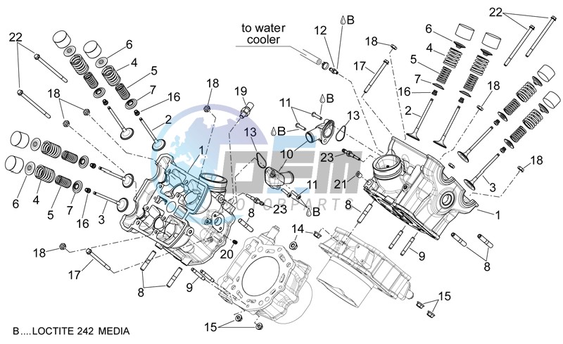 Cylinder head - valves