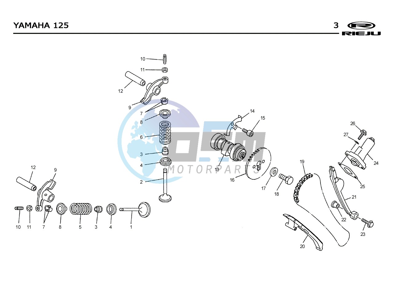 T03  VALVES