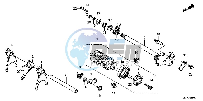 GEARSHIFT DRUM