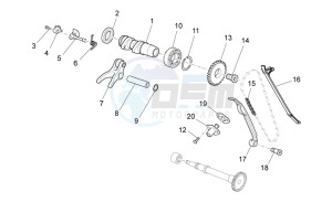 RXV-SXV 450-550 Enduro-Supermotard drawing Front cylinder timing system