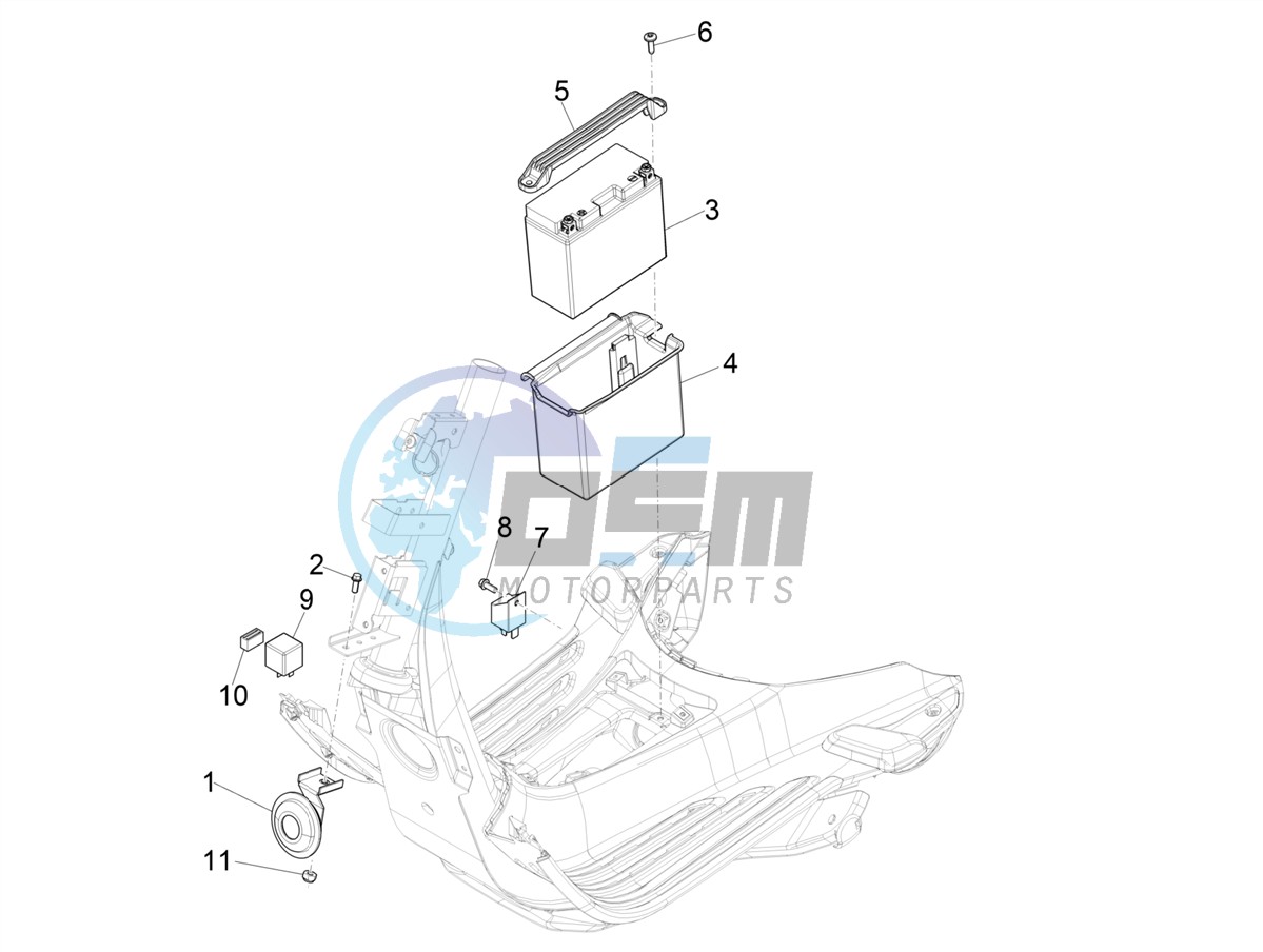 Remote control switches - Battery - Horn