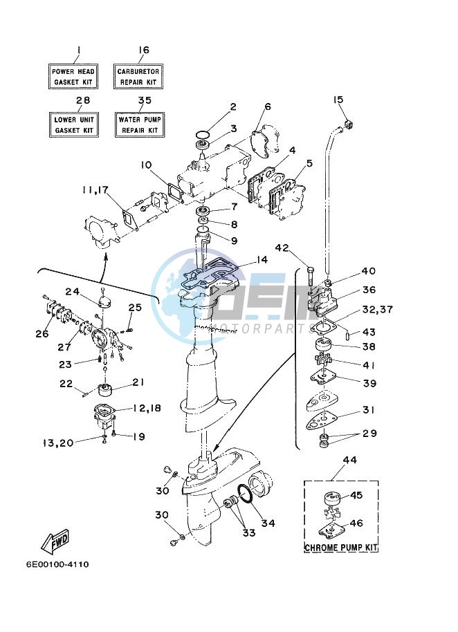 REPAIR-KIT