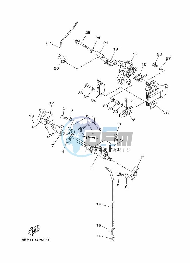 THROTTLE-CONTROL-2