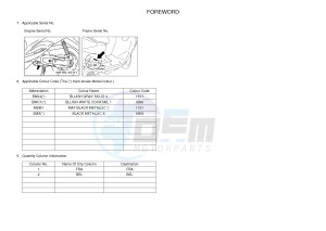 YN50 YN50FU OVETTO 4T (2ACP 2ACP) drawing .4-Content