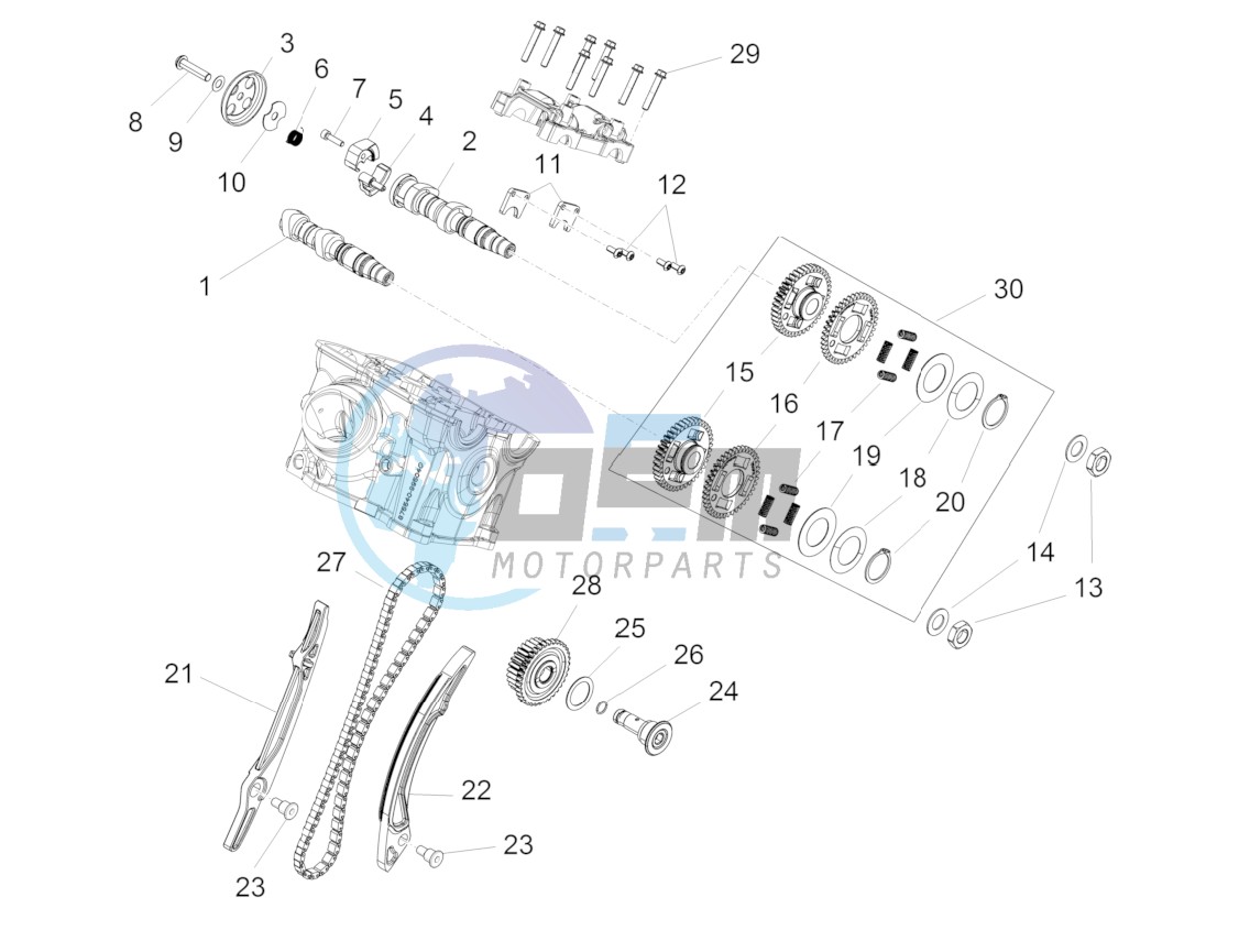 Rear cylinder timing system