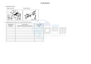 TT-R50E (2CJ3 2CJ4) drawing .3-Foreword