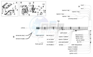 Tuono V4 1100 RR (EMEA, APAC) (AU, EU, HK, IS, JP, NZ, RC, S, T, VN) drawing Electrical system III