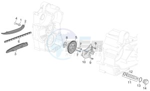 Atlantic 500 drawing Oil pump