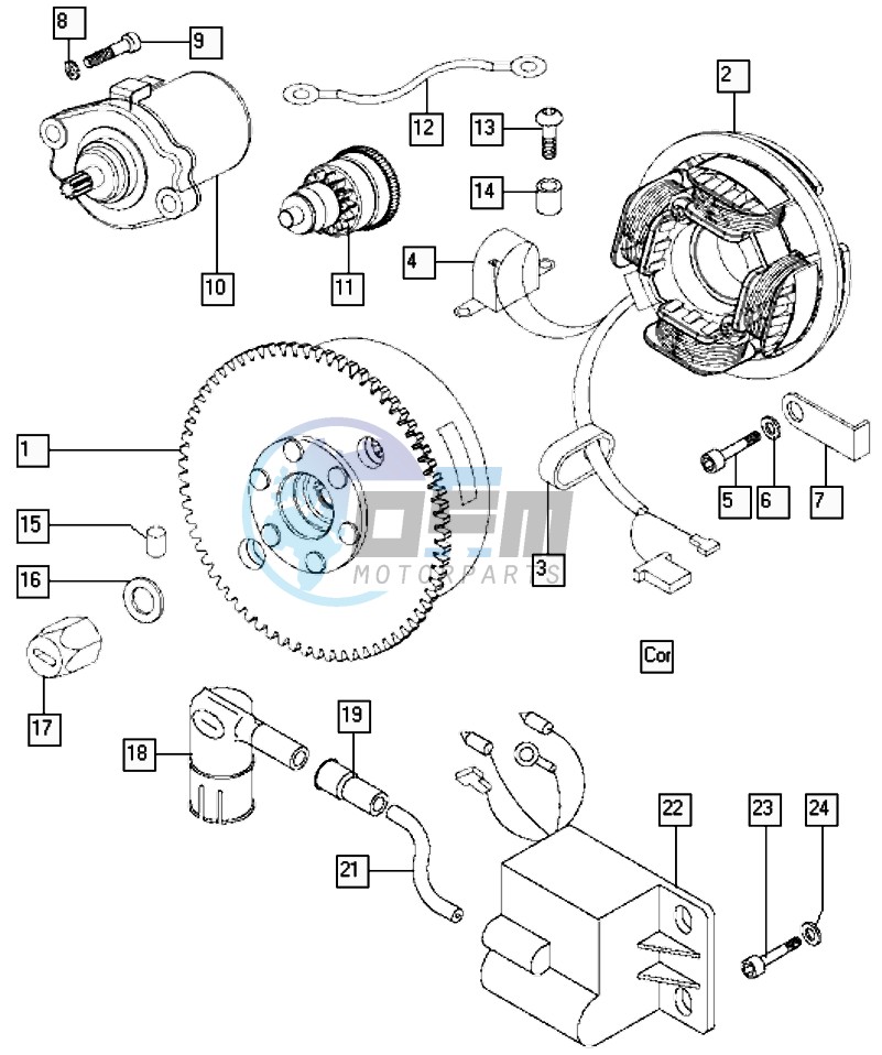 Starter mechanism