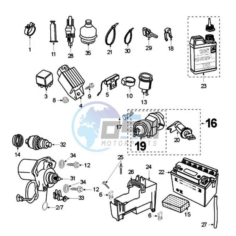 ELECTRIC EQUIPMENT NEIMAN