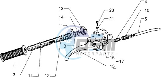 Handlebars component parts