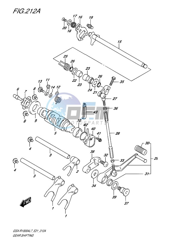 GEAR SHIFTING