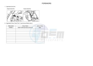 YZ125X (B1B5) drawing Infopage-4