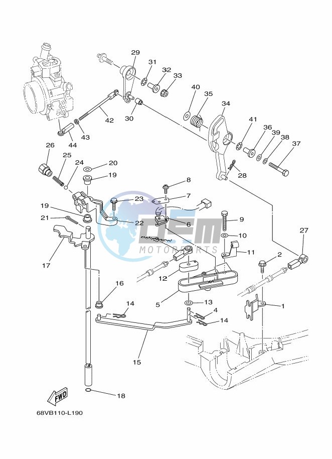 THROTTLE-CONTROL