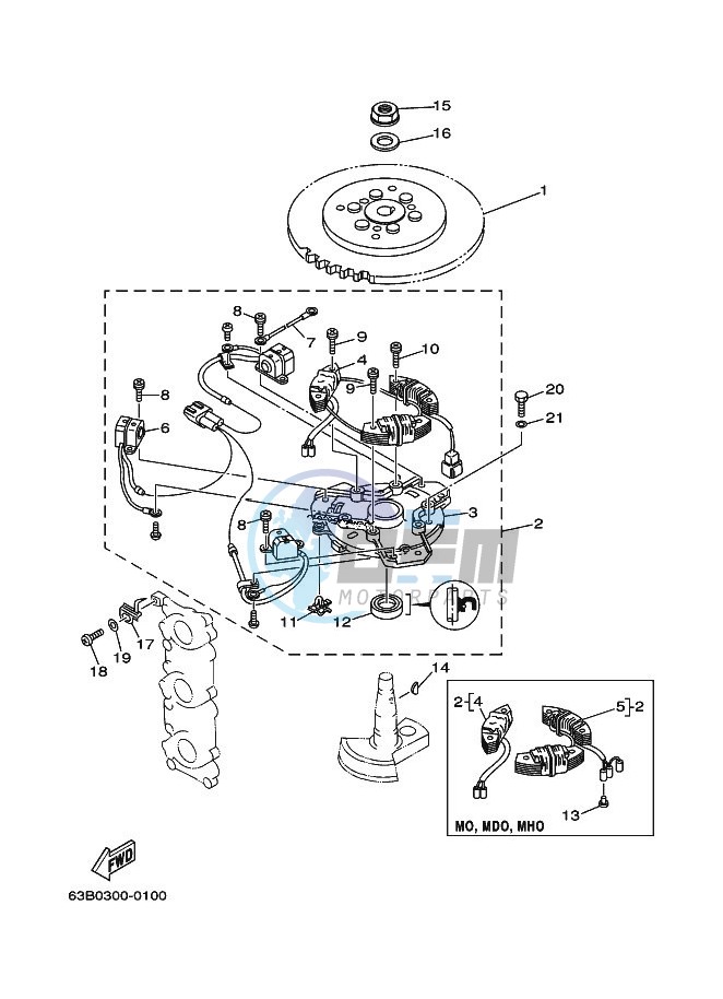 GENERATOR