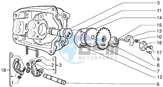 Rocker levers support