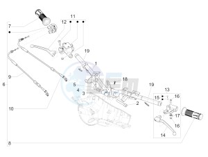 PRIMAVERA 150 4T 3V IGET ABS E4 (EMEA) drawing Handlebars - Master cil.