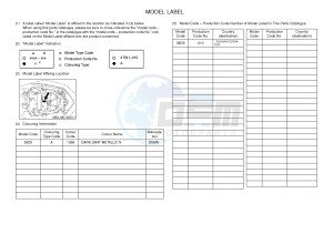 XJ6SA 600 DIVERSION (S-TYPE, ABS) (36D9) drawing .5-Content