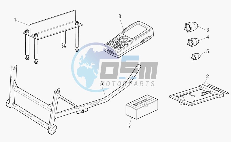 Specific tools I