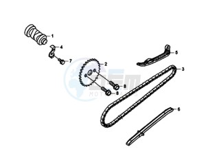 SYMPHONY ST 125 (L8) EU drawing CHAIN / CHAIN TENSIONER  / CHAIN.