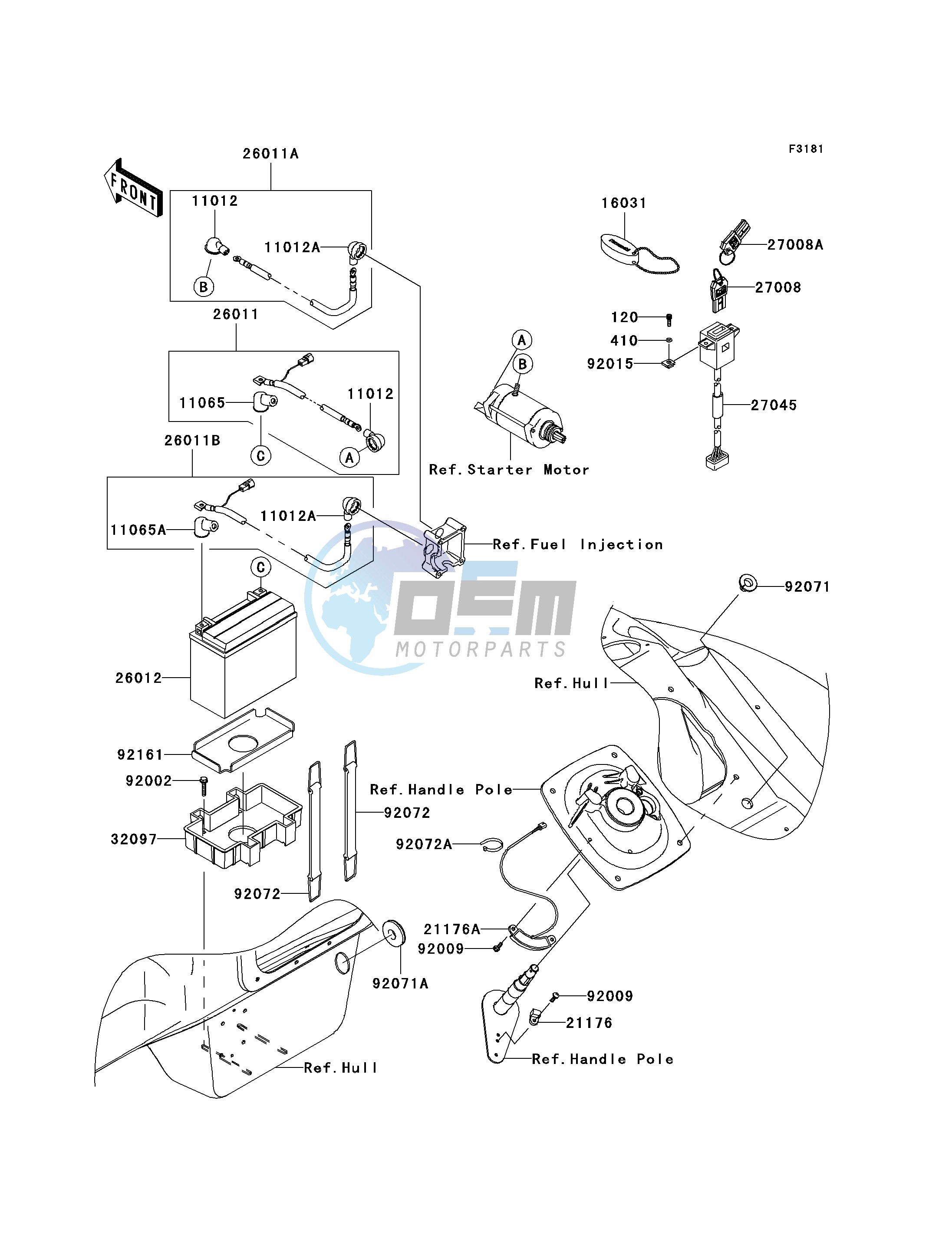 ELECTRICAL EQUIPMENT