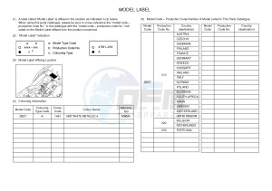 XT660Z TENERE (2BD7 2BD7 2BD7) drawing .5-Content