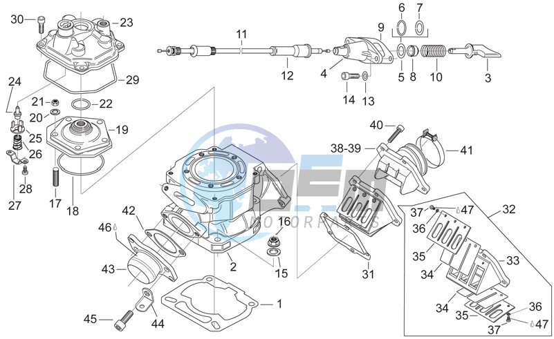 Cylinder - Cylinder head