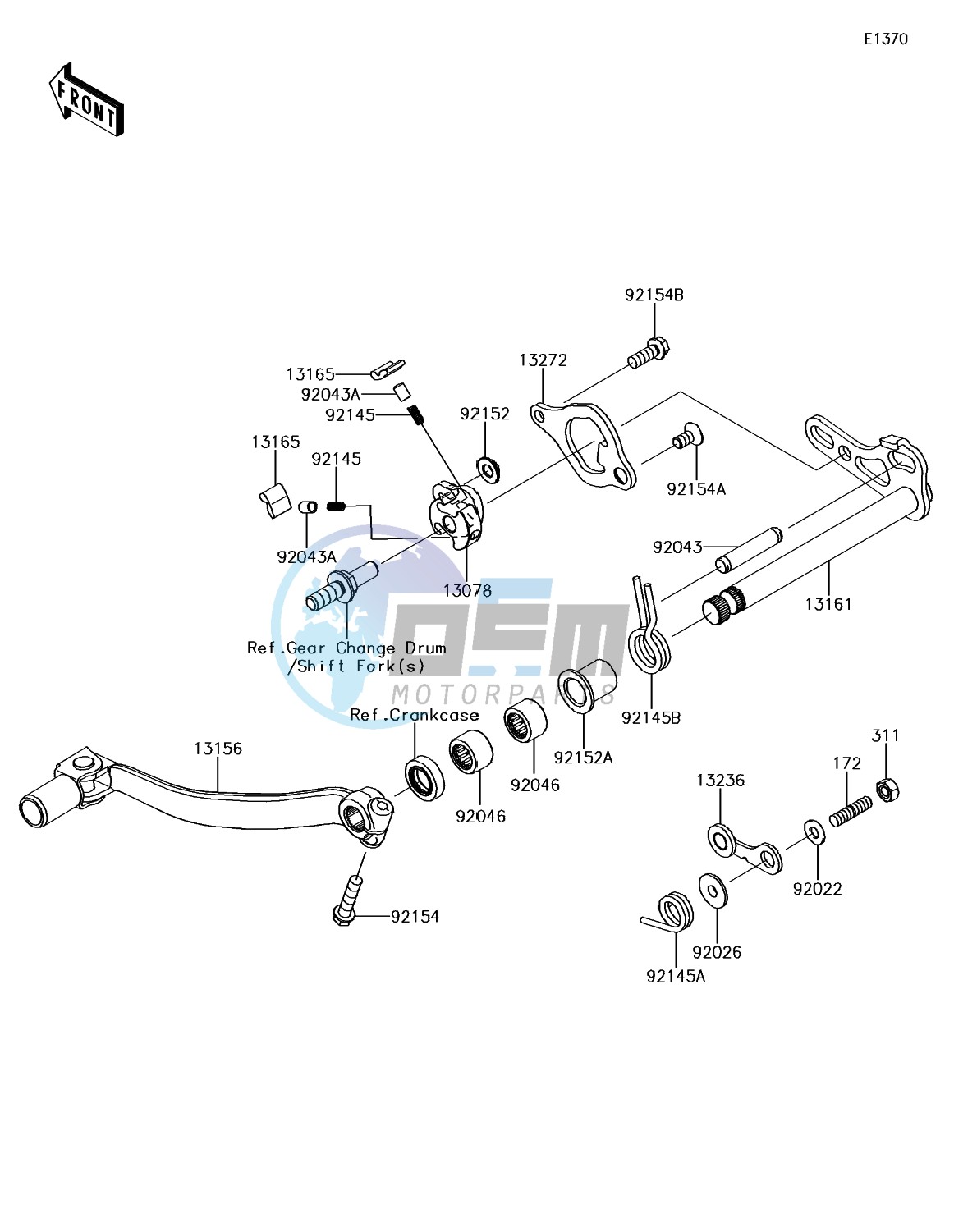 Gear Change Mechanism