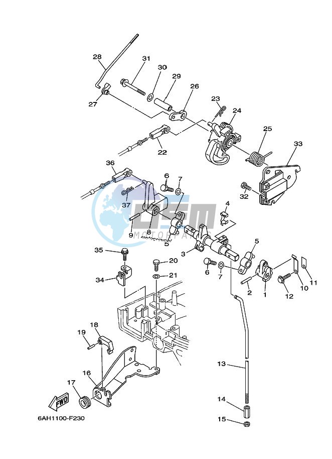 THROTTLE-CONTROL-2