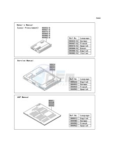 KVF750 4x4 KVF750LCS EU GB drawing Manual