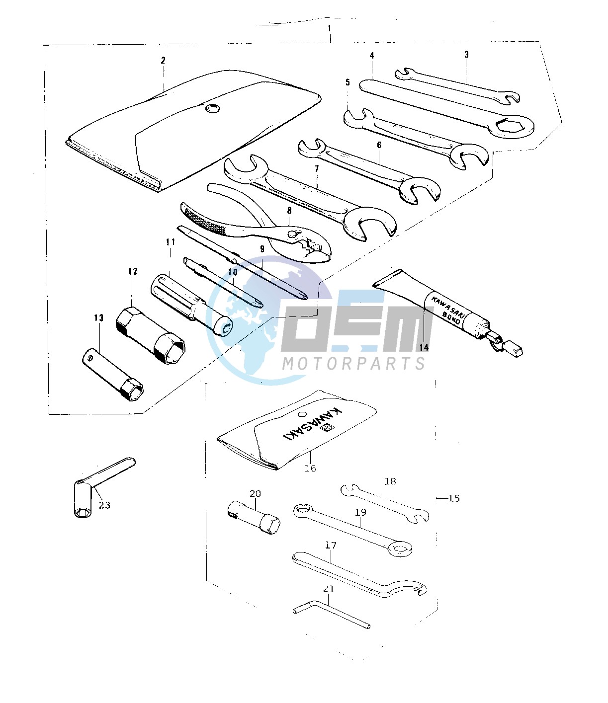 OWNER TOOLS