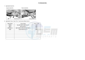 XP530D XP530D-A TMAX DX ABS (BC33) drawing .4-Content