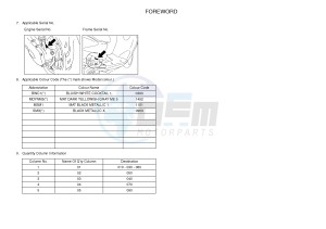 YN50FU NEO'S 4 UBS (2ACH) drawing .4-Content