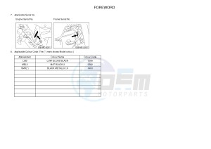 XJ6NA 600 XJ6-N (NAKED, ABS) (36BF 36BG) drawing .4-Content