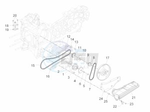 GTV 300HPE SEI GIORNI IE E4 ABS (NAFTA) drawing Oil pump