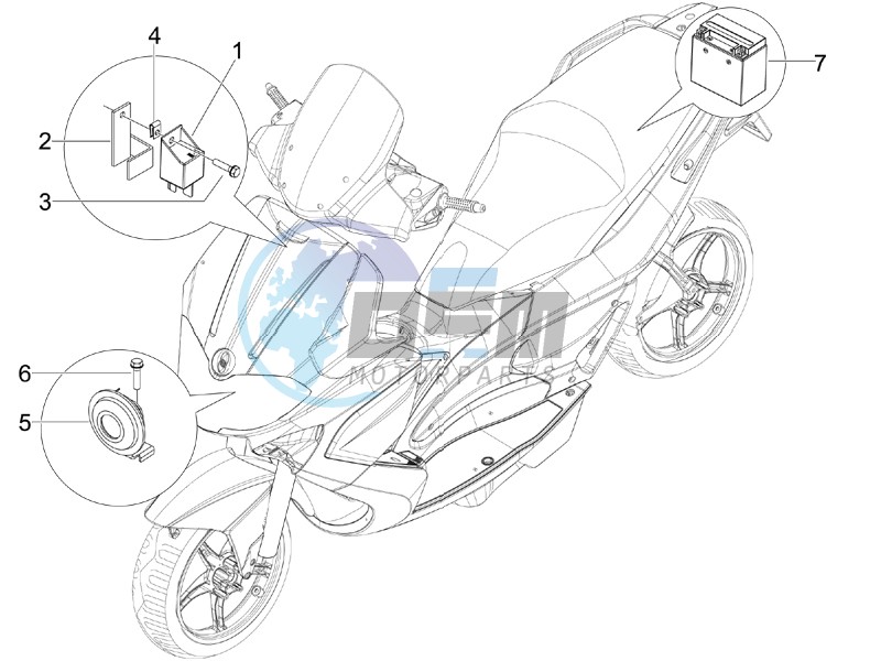 Remote control switches - Battery - Horn