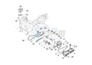 GRANTURISMO 200 drawing Oil pump